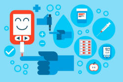 Diabetes Management