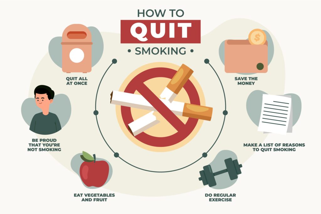how to quit smoking