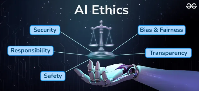 AI Ethics-Photo2