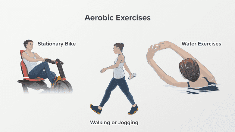 aerobic exercises