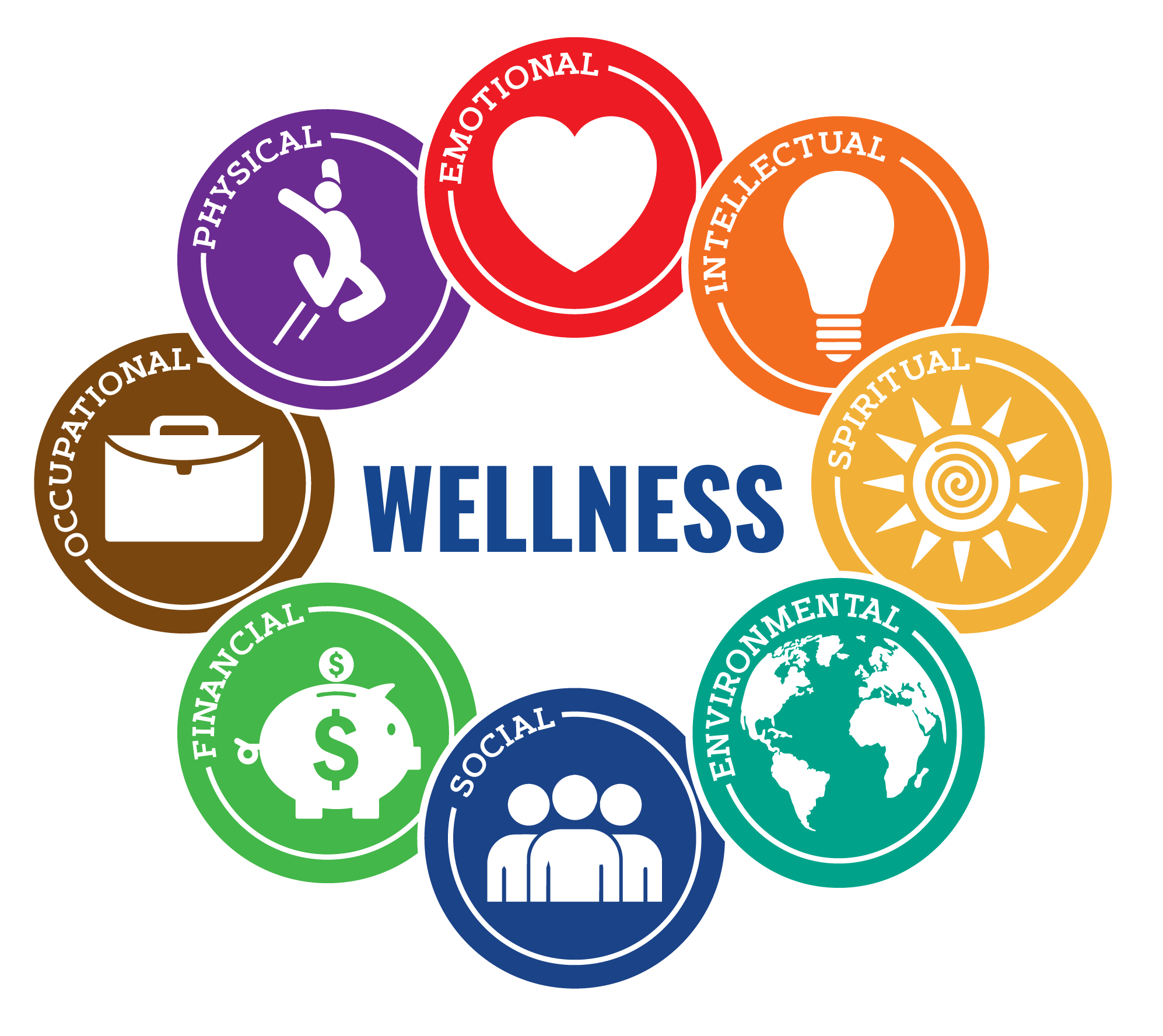 image of wellness