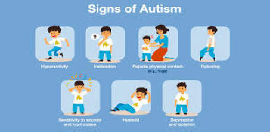 Autism Symptoms