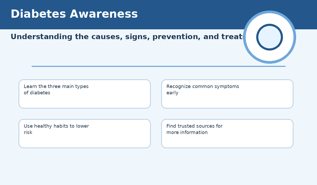 Illustrated banner introducing diabetes awareness