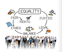 Image showing equality